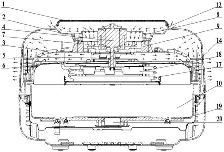 一种散热良好的空气炸锅的制作方法