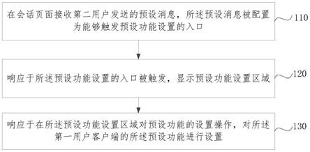 一种会话的方法、装置、电子设备和存储介质与流程