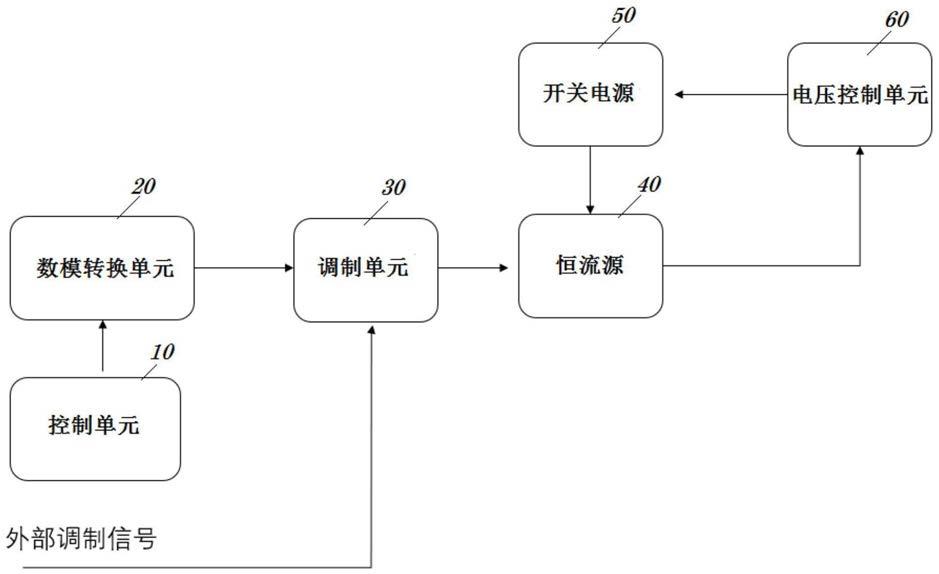 激光发射组件及其调制控制电路的制作方法