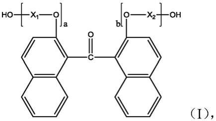 一种高折射率、高流动性的共聚碳酸酯的制作方法