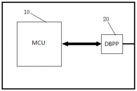 可自定义发送、接收通讯格式的差分双向通讯电路及方法与流程