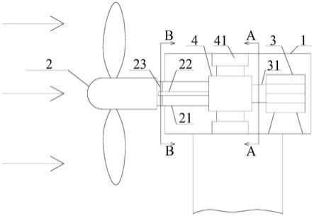 风力发电机的机头定位装置的制作方法