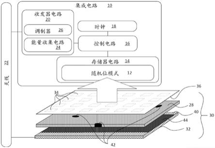 电子设备和相关的制造方法与流程