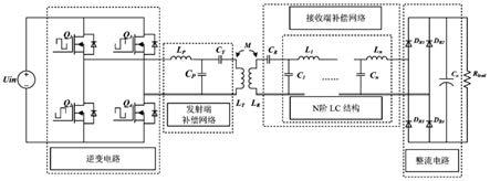 一种接收端高阶LC补偿的磁谐振无线电能传输系统