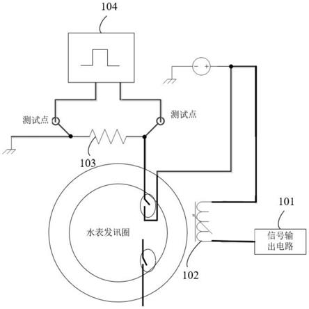 水表发讯圈检测装置、方法、系统、检测终端及存储介质与流程