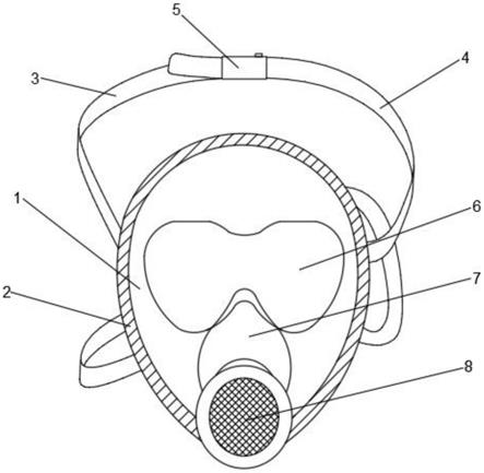 防毒面具结构图片