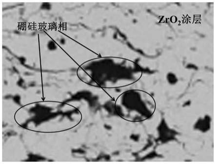 一种硼硅玻璃改性氧化钇稳定氧化锆热障涂层及其制备方法与流程