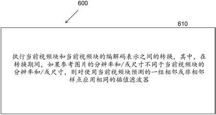 视频编解码中的预测类型信令的制作方法