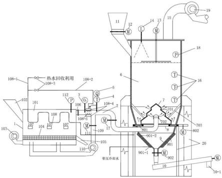 一种设有独立氧化室的生物质气化热炭联产系统的制作方法