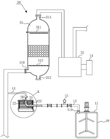 一种发酵罐尾气收集处理系统的制作方法