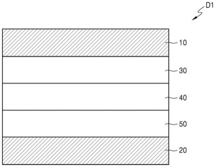 半导体器件、包括该半导体器件的半导体装置和电子设备的制作方法