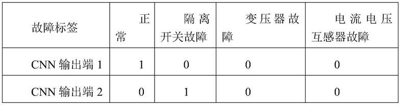 监测设备的制作方法