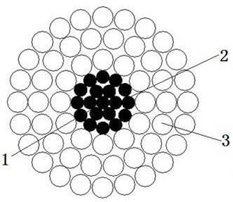 特强钢芯高强耐热铝合金绞线的制作方法