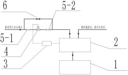 一种可控制温度锅炉排污掺凉水系统的制作方法