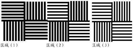 一种模具表面纹理深度渐变的方法与流程