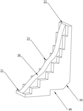 利用阶梯垫块填充间隙的变压器铁芯的制作方法