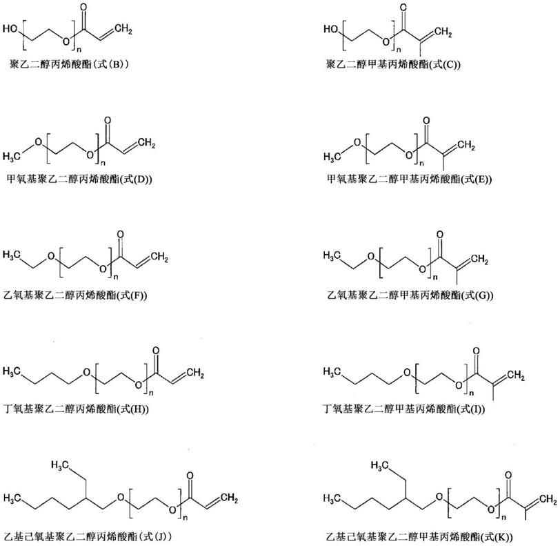 含腈基共聚物橡胶的制作方法