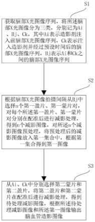 一种脑血管造影中伪影去除方法及系统与流程