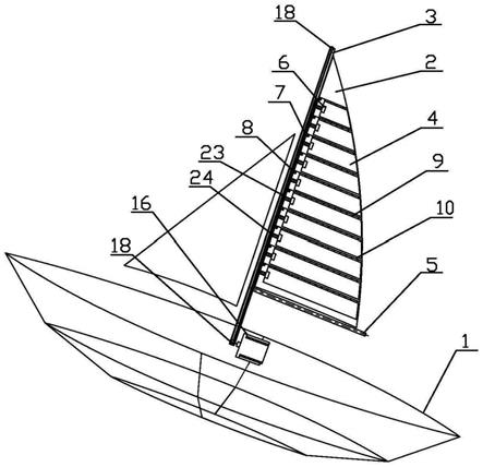 一种可折叠的太阳能风帆结构