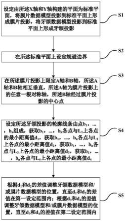 确定膜片与牙颌模型位置的方法、膜片及选取方法与系统与流程