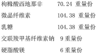 一种枸橼酸西地那非片剂及其制备方法与流程