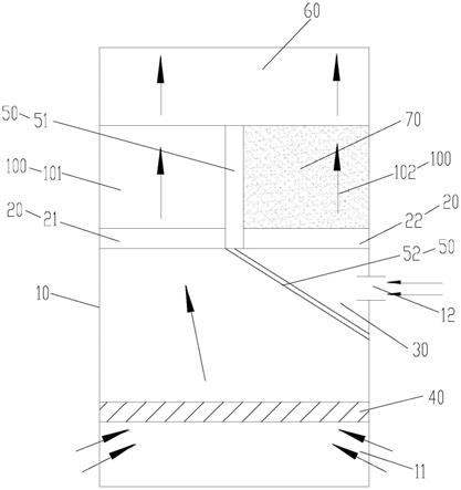 空气净化器的制作方法