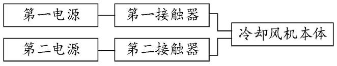 一种电源装置的制作方法