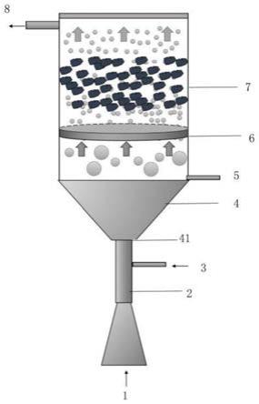 铁碳耦合微生物膜载体材料及其反应装置和脱氮除磷系统的制作方法
