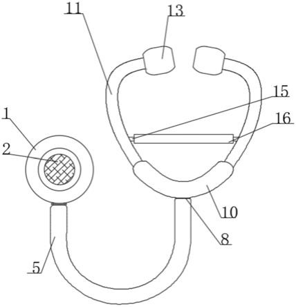 听诊器的结构图片图片