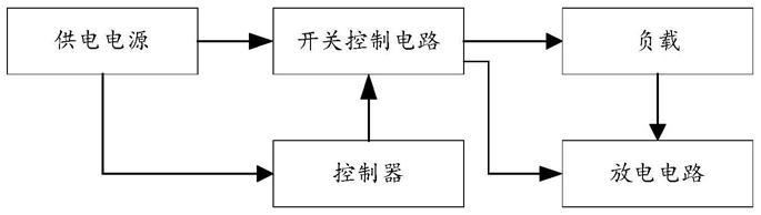 一种负载开关电路的制作方法