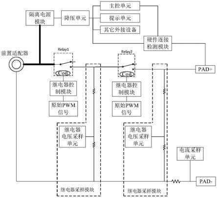 充电电源控制装置的制作方法