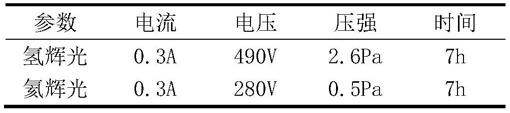 一种托卡马克核聚变装置中硼膜的去除方法与流程