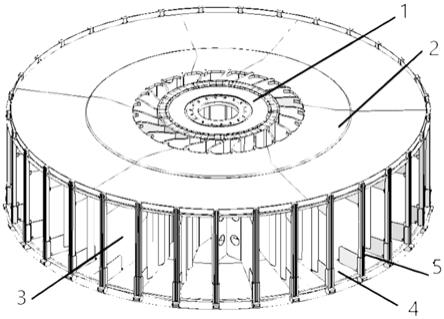 大型圆盘支架的弱约束焊接工艺的制作方法