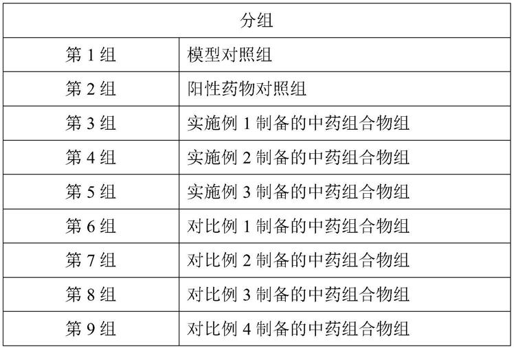 一种治疗强直性脊柱炎的口服补肾除痹中药组合物及其制备方法与流程