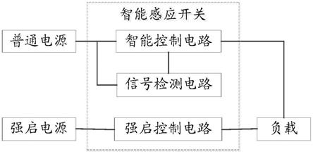 智能感应开关的制作方法