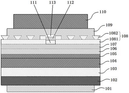 一种GaN基的激光二极管结构及制造方法与流程