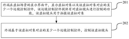 虚拟镜头控制方法、装置、计算机设备及介质与流程