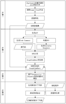 具体复制操作流程解析 (具体复制操作是什么)