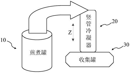 一种中药有效成分的提取设备的制作方法