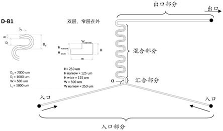 波形微结构混合单元及其用途的制作方法