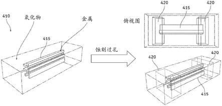 具有超材料分色的CMOS彩色图像传感器