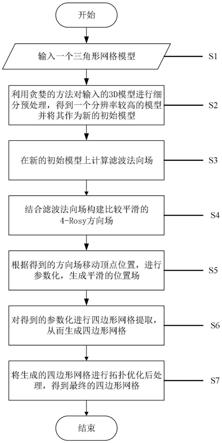 一种基于法向滤波的四边形网格生成方法