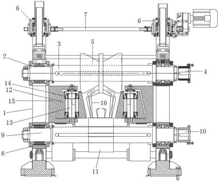 直接成方机组水平辊轴全主动式立平立封闭口机架的制作方法