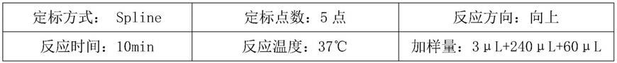 一种抗凝血酶Ⅲ测定试剂盒的制作方法