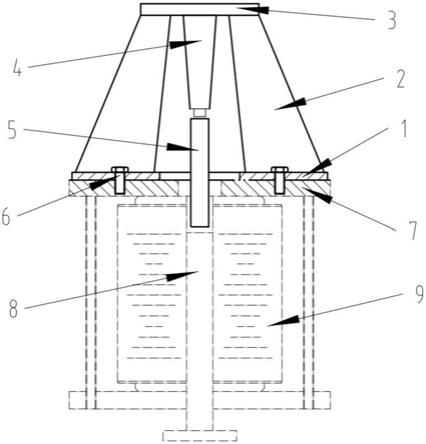 一种转子铁心装压中心柱压拆工装的制作方法