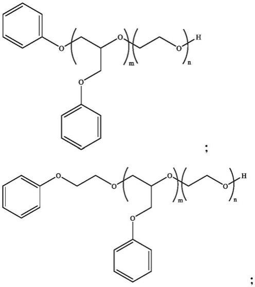 流变改性剂和二卤代乙内酰脲的组合物的制作方法