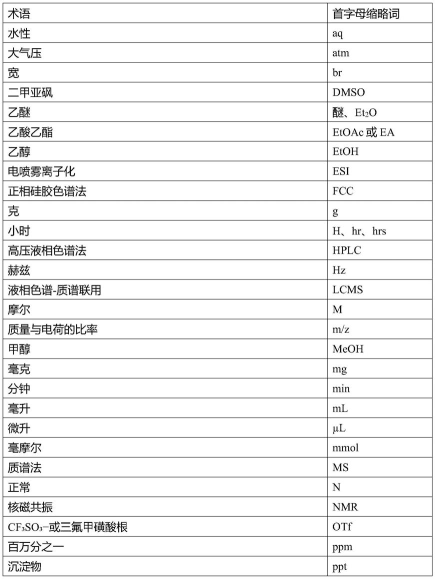 放射性标记的MGLPET配体的制作方法