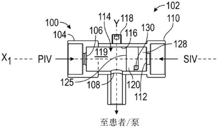 流动控制装置的制作方法