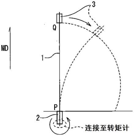 聚烯烃微多孔膜的制作方法