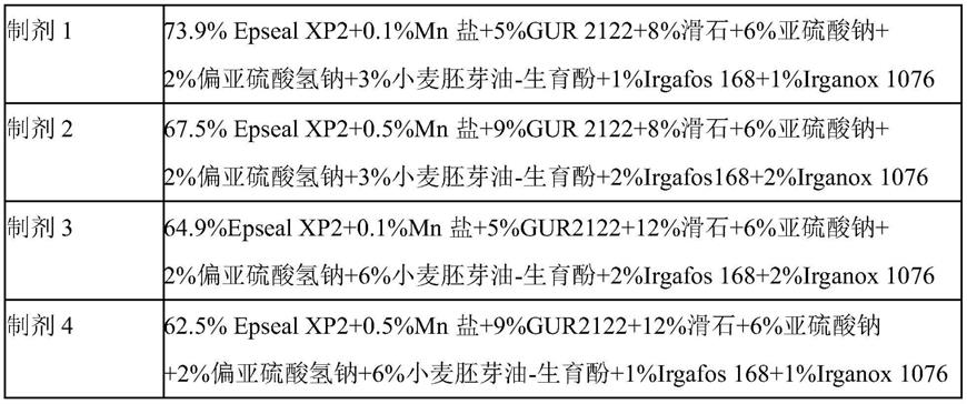 用于加压容器的基于TPE的衬里的制作方法